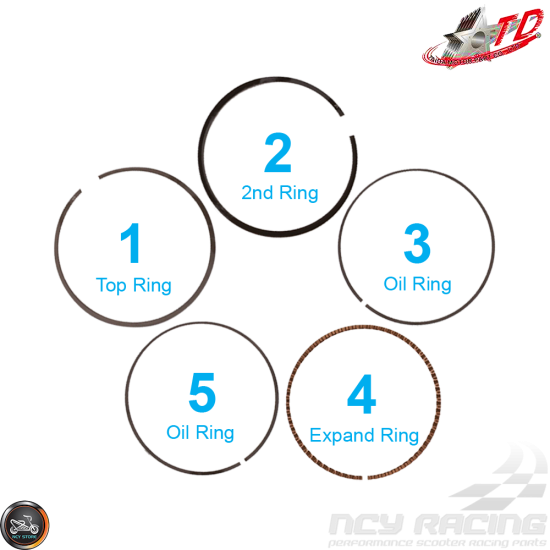 Taida Piston Rings 62mm 1.0/1.0/2.0 Set (GY6)